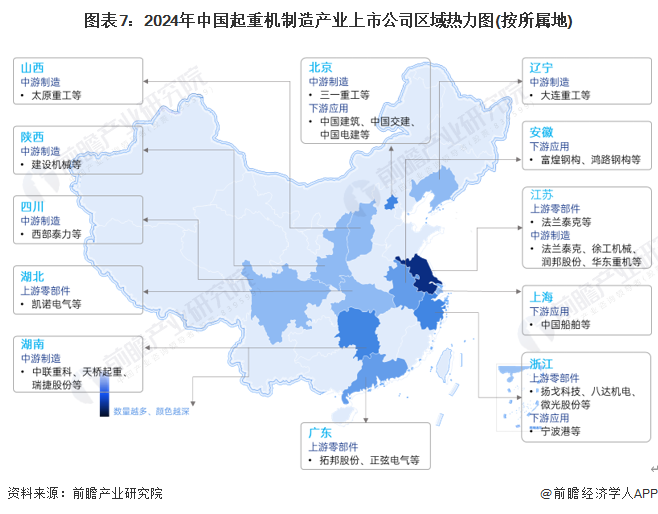圖表7：2024年中國(guó)起重機(jī)制造產(chǎn)業(yè)上市公司區(qū)域熱力圖(按所屬地)